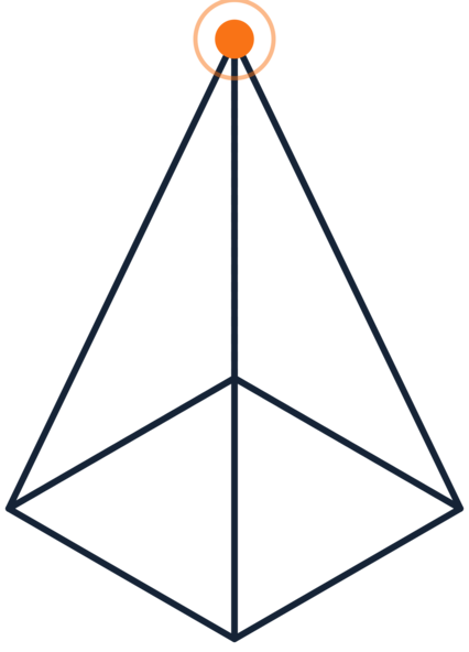 Linjeillustration av en pyramid, symbol för senior erfarenhet